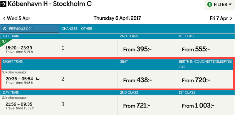 北歐。瑞典國鐵 | 丹麥到瑞典的臥鋪列車新版訂票教學