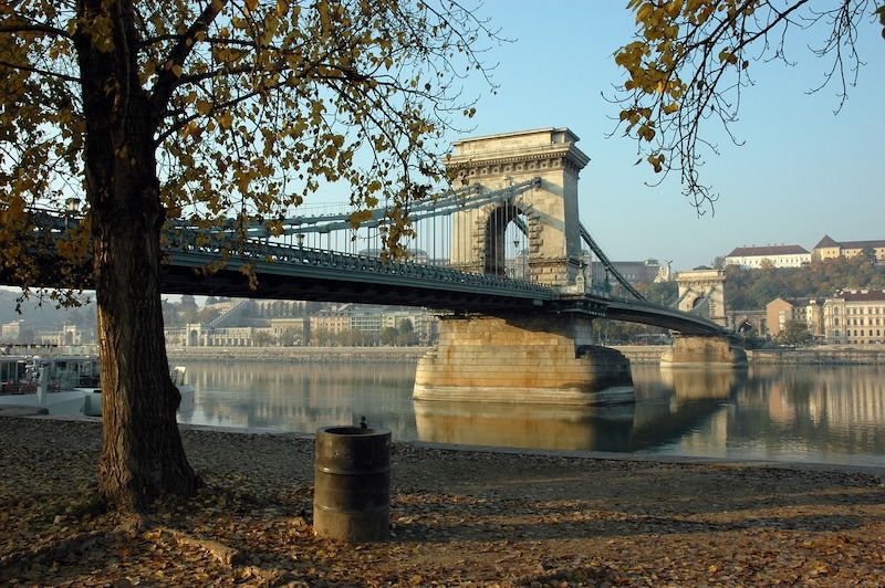 匈牙利 | 布達佩斯：搭電車漫遊多瑙河左岸4大地標景點