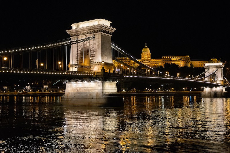 匈牙利 | 布達佩斯：搭電車漫遊多瑙河左岸4大地標景點