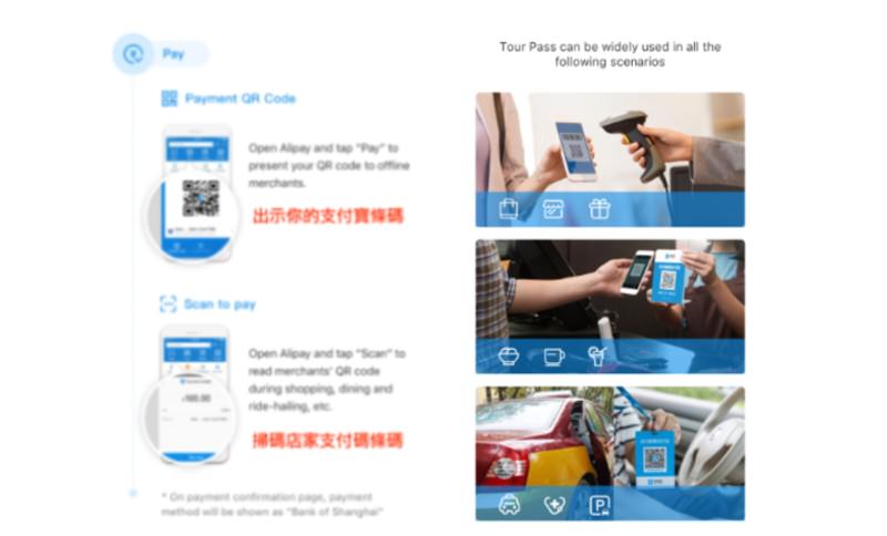 台灣人信用卡儲值支付寶Tour Pass中國掃碼付款8個重點