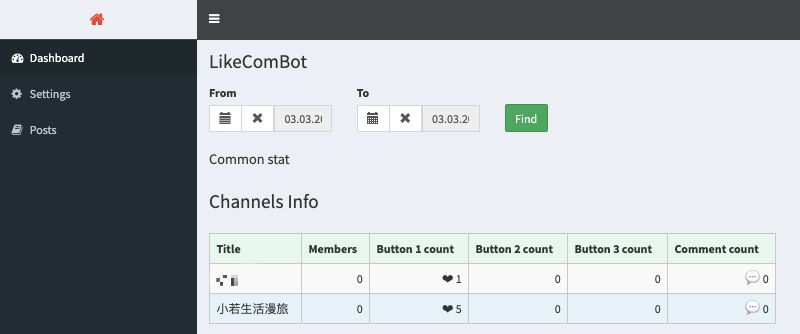 Likecombot設定3步驟，TG頻道貼文自動產生按讚.留言按鈕