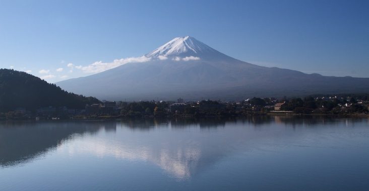 如何預訂日本河口湖富士回遊指定席車票和座位推薦