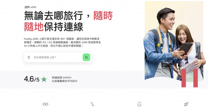 Holafly eSIM：歐洲日本行動上網免換卡好選擇(含5%折扣碼）