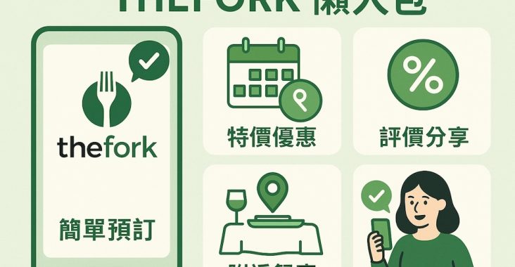 西班牙、葡萄牙 TheFork 預訂餐廳懶人包
