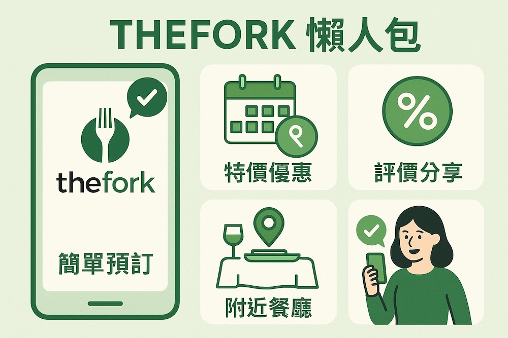 西班牙、葡萄牙 TheFork 預訂餐廳懶人包